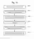 Fig. 16 - Sensing multiple reference levels in non-volatile storage elements