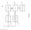 Fig. 03 - Supply power dependent controllable write throughput for memory applications