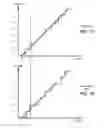 Fig. 12 - Highly linear analog-to-digital converter and method for nonvolatile memory