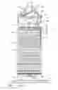 Fig. 02 - NUCLEAR FUEL ELEMENT CORRUGATED PLENUM HOLDDOWN DEVICE