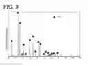 Fig. 10 - Joined body and method for manufacturing the same