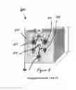 Fig. 07 - Resonant transformer