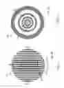 Fig. 12 - Mass spectrometry by detecting positively and negatively charged particles