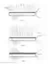 Fig. 04 - High temperature silicon oxide atomic layer deposition technology