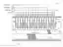 Fig. 01 - Atomic layer deposition of high density silicon dioxide