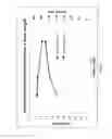 Fig. 04 - Precursors suitable for high temperature atomic layer deposition of silicon-containing films