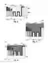 Fig. 03 - BARC-assisted process for planar recessing or removing of variable-height layers