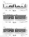 Fig. 15 - BARC-assisted process for planar recessing or removing of variable-height layers