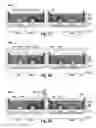 Fig. 16 - BARC-assisted process for planar recessing or removing of variable-height layers