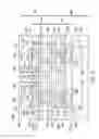 Fig. 07 - Backside contacts for integrated circuit devices