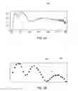 Fig. 07 - 3D NAND staircase CD control by using interferometric endpoint detection