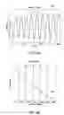 Fig. 08 - 3D NAND staircase CD control by using interferometric endpoint detection