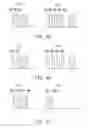 Fig. 13 - Line layout and method of spacer self-aligned quadruple patterning for the same