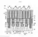 Fig. 03 - SEMICONDUCTOR MEMORY DEVICE WITH IMPROVED ACTIVE AREA/WORD LINE LAYOUT