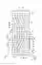 Fig. 06 - SEMICONDUCTOR MEMORY DEVICE WITH IMPROVED ACTIVE AREA/WORD LINE LAYOUT