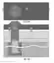 Fig. 06 - Method of forming integrated fin and strap structure for an access transistor of a trench capacitor