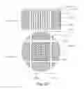 Fig. 24 - 3D HIGH RESOLUTION X-RAY SENSOR WITH INTEGRATED SCINTILLATOR GRID