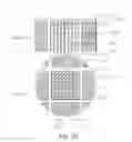 Fig. 24 - Seemless tiling and high pixel density in a 3D high resolution x-ray sensor with integrated scintillator grid for low noise and high image quality