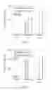 Fig. 03 - Method of manufacturing a magnetoresistive memory device
