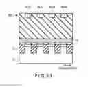 Fig. 25 - Resistance-change semiconductor memory