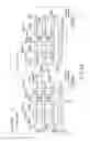 Fig. 69 - Resistance-change semiconductor memory