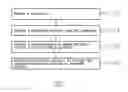 Fig. 01 - Method of forming nanowires