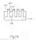 Fig. 20 - Method of forming nanowires