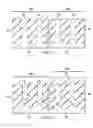 Fig. 04 - FETs and methods of forming FETs