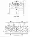 Fig. 17 - FETs and methods of forming FETs