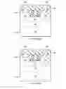 Fig. 21 - FETs and methods of forming FETs