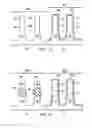 Fig. 40 - FETs and methods of forming FETs