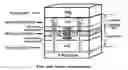 Fig. 01 - Nanostructured units formed inside a silicon material and the manufacturing process to perform them therein