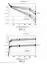 Fig. 04 - Resonator, oscillator, electronic apparatus, and mobile object