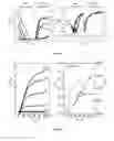 Fig. 03 - N-TYPE ORGANIC SEMICONDUCTOR FORMULATIONS AND DEVICES