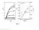 Fig. 04 - N-TYPE ORGANIC SEMICONDUCTOR FORMULATIONS AND DEVICES
