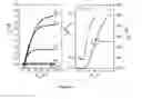 Fig. 05 - N-TYPE ORGANIC SEMICONDUCTOR FORMULATIONS AND DEVICES