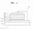 Fig. 02 - Organic electroluminescent device