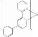 Fig. 126 - Organic electroluminescent materials and devices