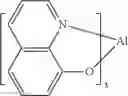 Fig. 192 - Organic electroluminescent materials and devices