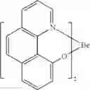Fig. 193 - Organic electroluminescent materials and devices