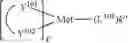 Fig. 20 - Organic electroluminescent materials and devices