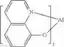 Fig. 54 - Organic electroluminescent materials and devices