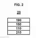 Fig. 03 - Condensed cyclic compound and organic light-emitting device including the same