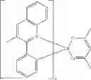Fig. 100 - Organic electroluminescent materials and devices