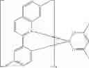 Fig. 101 - Organic electroluminescent materials and devices