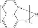 Fig. 170 - Organic electroluminescent materials and devices
