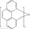 Fig. 171 - Organic electroluminescent materials and devices