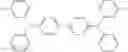 Fig. 43 - Organic electroluminescent materials and devices