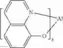 Fig. 56 - Organic electroluminescent materials and devices