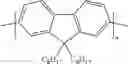 Fig. 61 - Organic electroluminescent materials and devices